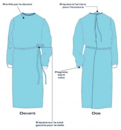 Surblouse antisalissure textile