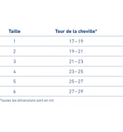 Guide des taille chevillère active MalleoTrain Bauerfeind