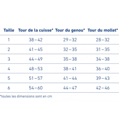 Guide des tailles de l'attelle multifonctionnelle du genou Softec Genu Bauerfeind
