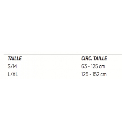 Guide des tailles du dorsets d'immobilisation Exos Form II