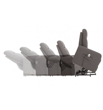 Fauteuil releveur 1 moteur Mint