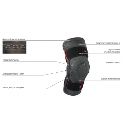 Genouillère élastique Stabilax Donjoy