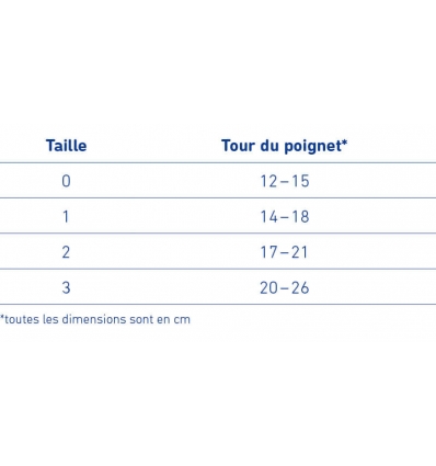 Orthèse poignet main ManuLoc long Plus Bauerfeind