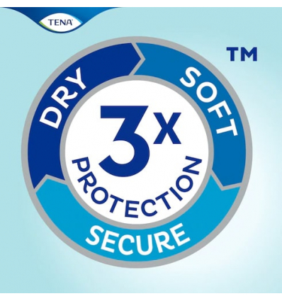 Change complet TENA Flex Plus