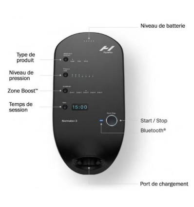 Appareil pressothérapie pour drainage lymphatique NORMATEC 3.0 + bottes