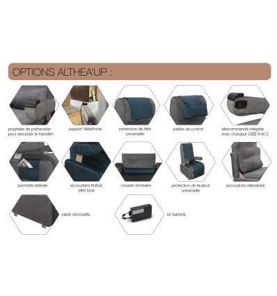 Options pour fauteuil releveur relax électrique 2 moteurs Althea'Up