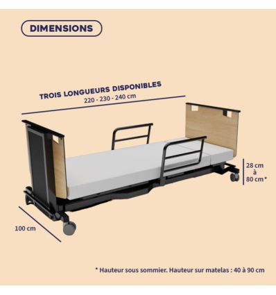 Lit médicalisé électrique 1 personne rotatif et releveur Orbit dimensions