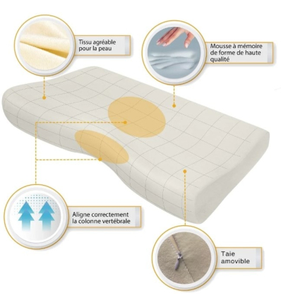 Oreiller cervical ergonomique à mémoire de forme Confort Plus