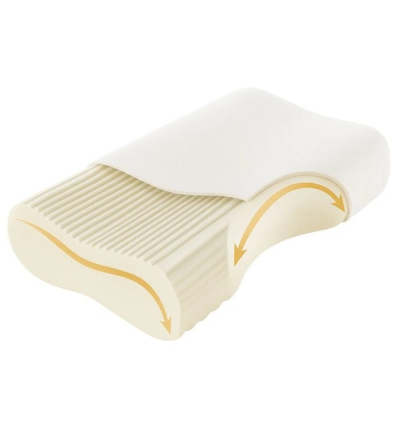 Oreiller à mémoire de forme anti-ronflement Inphysio