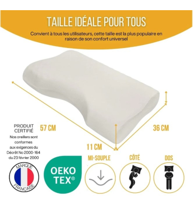 Dimensions de l'oreiller à mémoire de forme anti-ronflement Inphysio