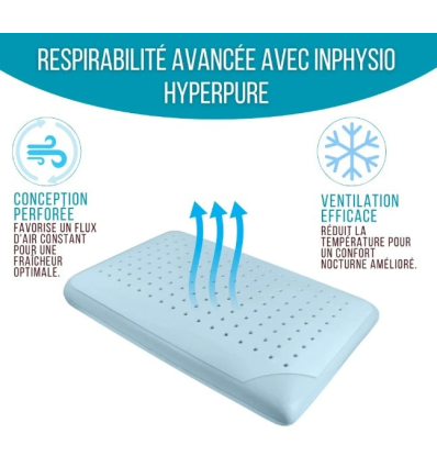 Oreiller à mémoire de forme avec gel rafraîchissant infusé Climaconfort Ice