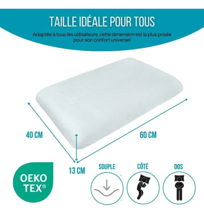 Dimensions de l'oreiller à mémoire de forme avec gel rafraîchissant infusé Climaconfort Ice