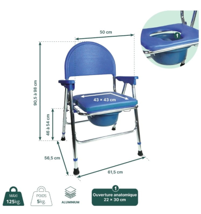 Dimensions de la chaise percée médicale pliante toilette Islande