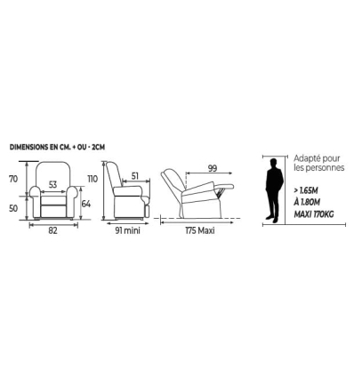 Dimensions du fauteuil releveur 1 moteur électrique relax Confort Plus