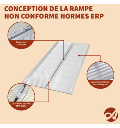 Rampe d'accès PMR pliable Aplos non conforme aux normes ERP
