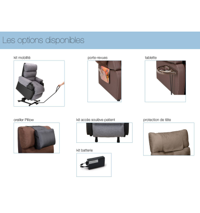 Options compatibles avec le fauteuil releveur électrique relax Cocoon 2 moteurs G2 Innov'SA