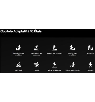 Exosquelette motorisé pour la marche HyperShell X GO Ergomotion