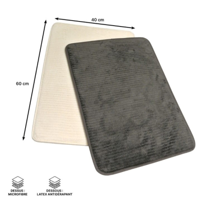 Dimensions du tapis de bain antidérapant à mémoire de forme Secure Soft
