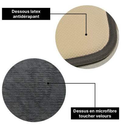 Tapis de bain antidérapant à mémoire de forme Secure Soft