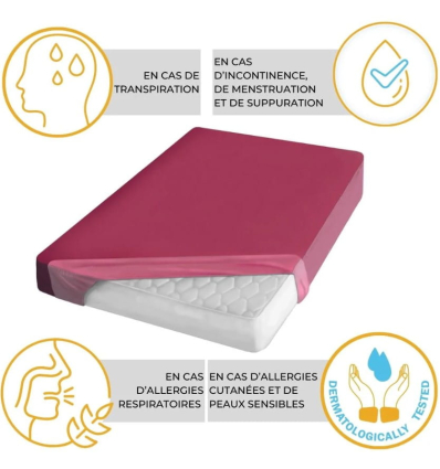 Drap Housse et alèse rafraîchissant 2 en 1 B-Dermofresh ICE incontinence
