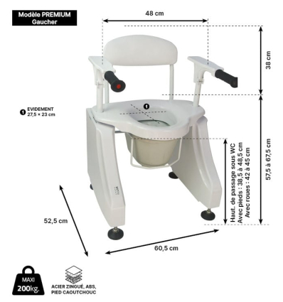Dimensions de l'élévateur de WC électrique Lofoten premium