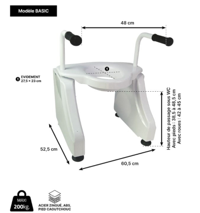 Dimensions de l'élévateur de WC électrique Lofoten basic