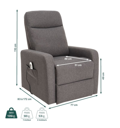 Dimensions du fauteuil releveur électrique 1 moteur Mint
