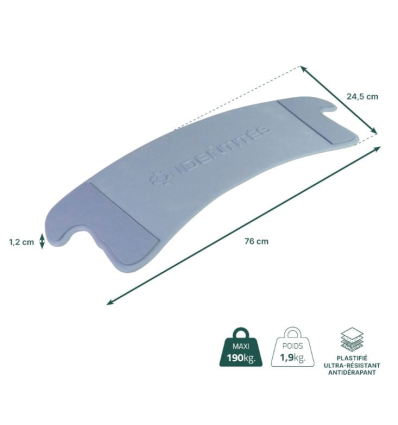 Dimensions de la planche de transfert Ergo