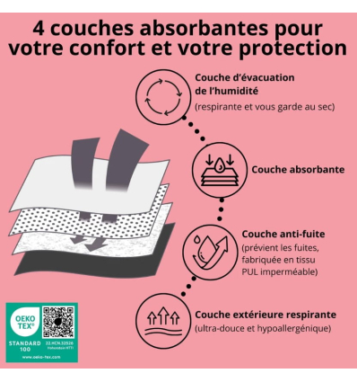 Boxer menstruel lavable de nuit pour adolescente LUNA Moi et MARIE avec 4 couches absorbantes