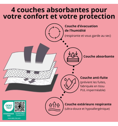 Boxer menstruel lavable de nuit pour femme LUNA Moi et MARIE avec 4 couches absorbantes
