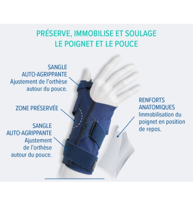 Attelle rigide de repos poignet-pouce Querv’Immobil Epitact