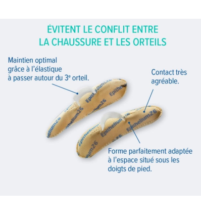 Barrettes sous-diaphysaires Epitact
