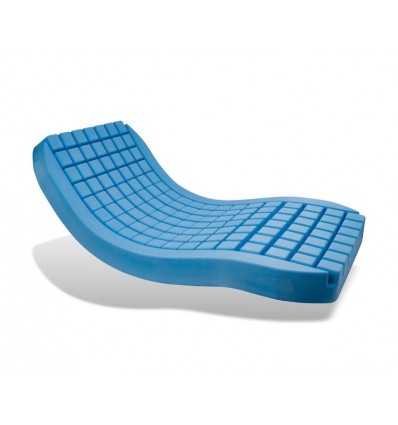 Matelas anti-escarres Polyplot Classe 1