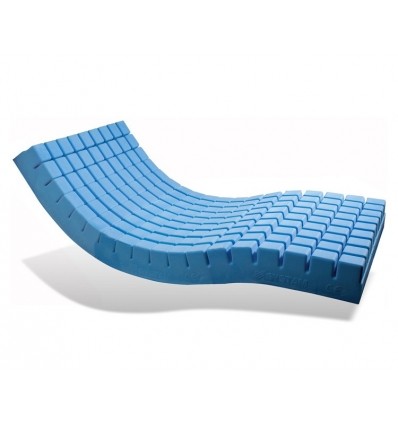 Matelas Polyplot  - Protection alèse