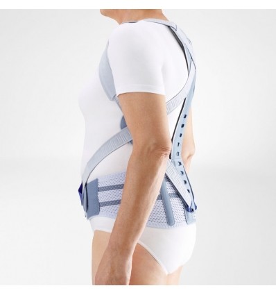 Orthèse de dos Spinova Osteo