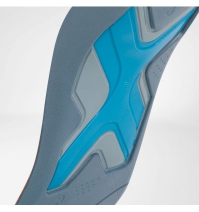 Semelle orthopédique Ergopad Ski & Skate