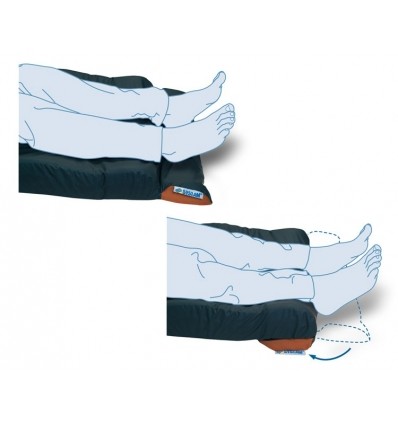 Dispositif de fond de lit avec décharge de l'appui des talons SYST'AM