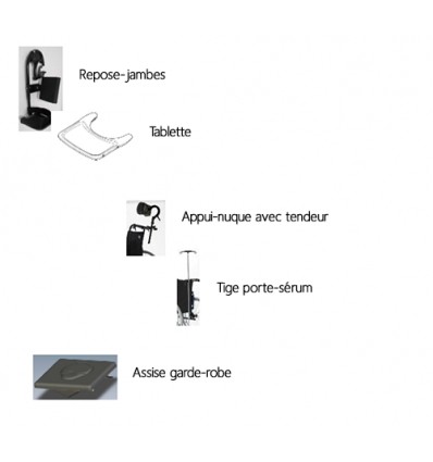 Fauteuil roulant avec dossier inclinable Action 3 NG S
