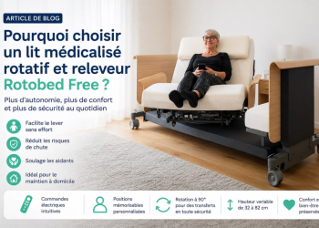 Pourquoi choisir un lit médicalisé rotatif et releveur comme le Rotobed Free ?